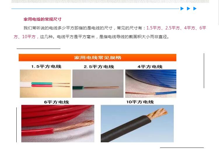 现代家装电线选购攻略！你们家的电线选对了吗？